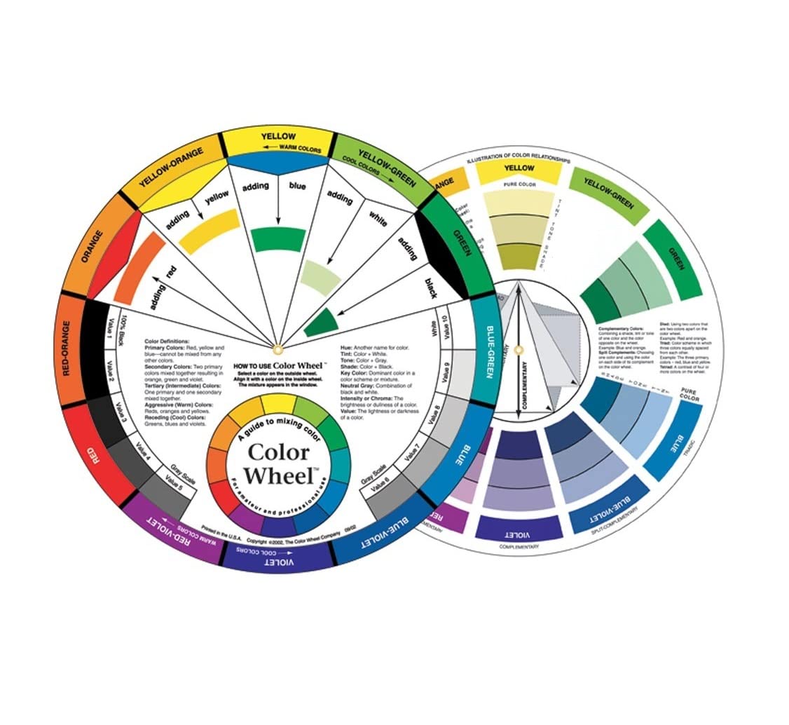 Buy SOL RETAIL BIG Color Wheel Card – A Handy Color Mixing Guide for ...