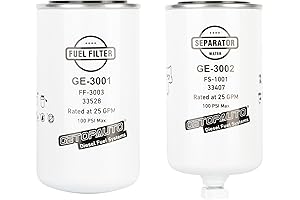 Upgraded Replacement Fuel Filters for FASS I: FS1001 & FF3003