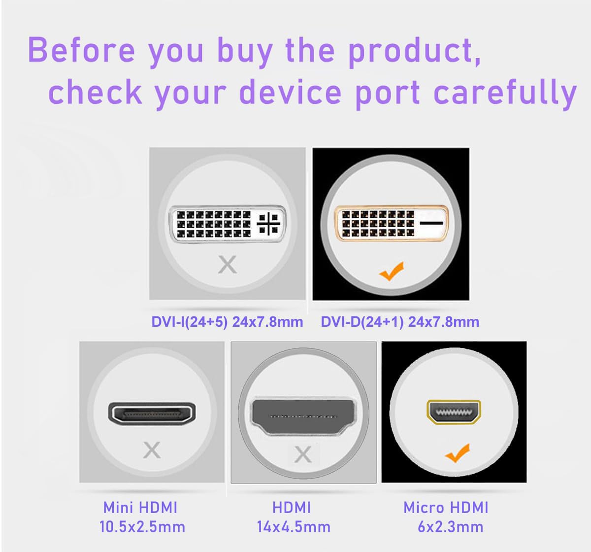 Micro HDMI + DVI D 20ft 4K Adapters Cable, Fiber Optic, Detachable, HDMI Type D to DVI 18Gbps Ultra Speed, Slim Flexible, Long Extended, for Projector TV Xbox PS Camera