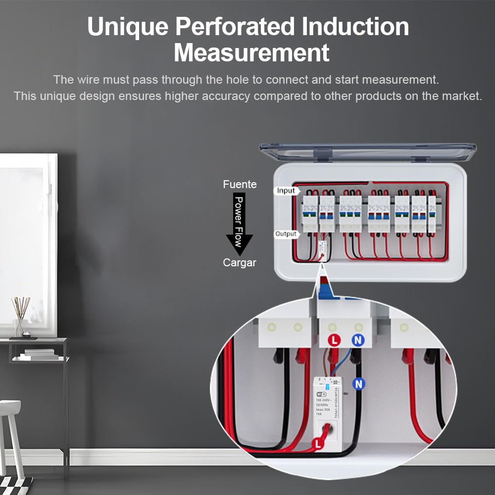 TONGOU WiFi Smart Current Transformer, Support Electricity Monitoring, with CT, Imax 50A, Tuya/Smart Life App - Image 3