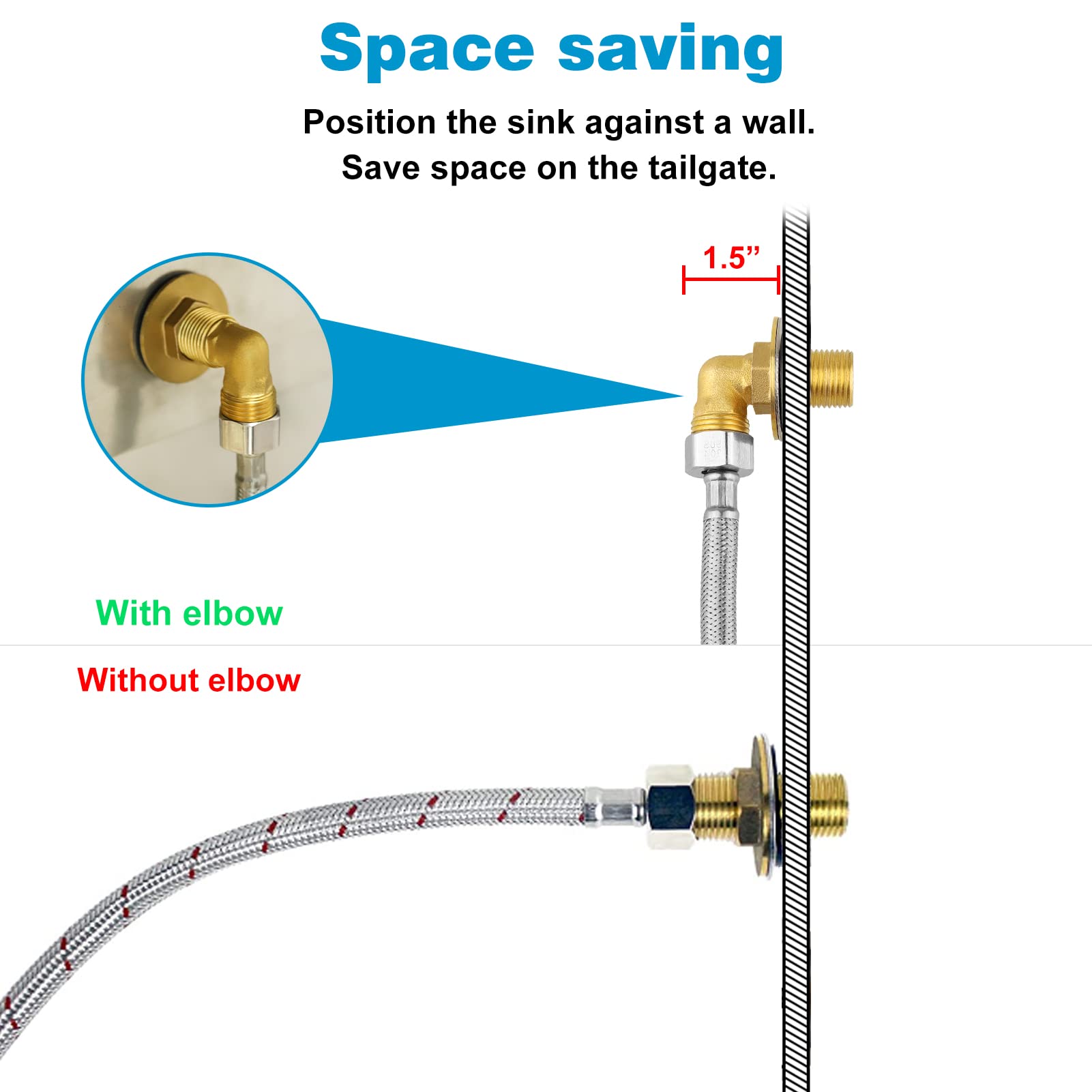 Amazon.co.jp: NETISR 業務用蛇口取り付けキット 壁取り付け取り付け