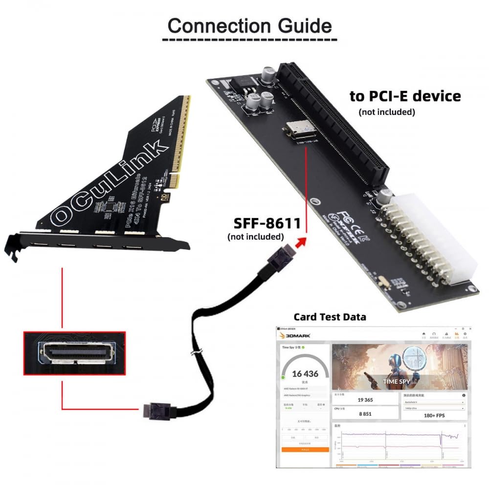 CY Adattatore PCI-Express 4.0 PCIE 16x staccabile per quattro Oculink SFF-8612 SFF-8611 Adattatore VROC Raid0 esterno per U.2 SSD eGPU Dock per scheda grafica esterna