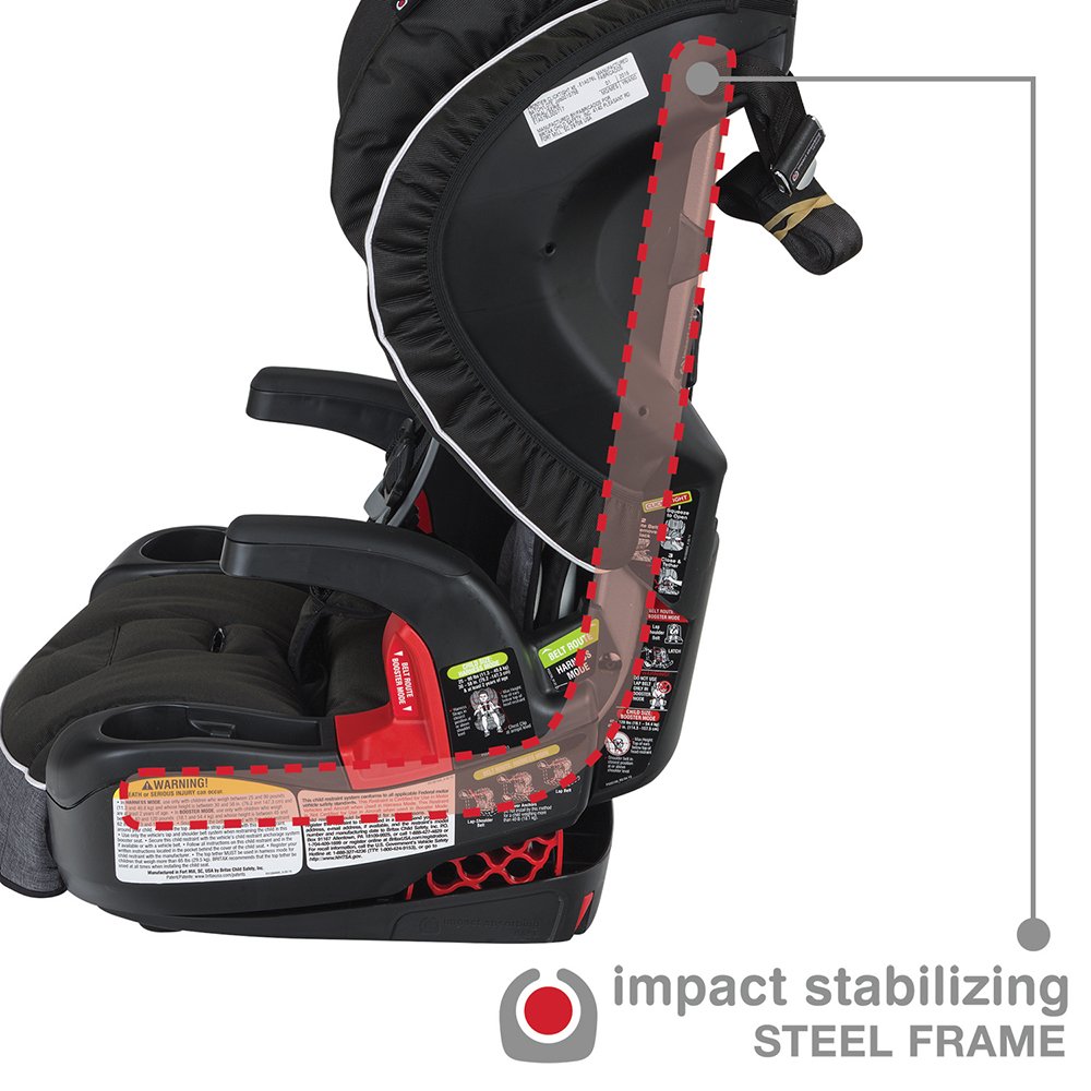 Britax Pinnacle G1.1, Autoasiento Booster con Arnés de Seguridad, Color Manhattan