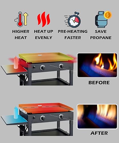 Miniatura 2 de Protectores de viento para plancha Blackstone de 28 pulgadas XL, accesorios de parrilla Blackstone, protegen la llama, mantienen el calor, se