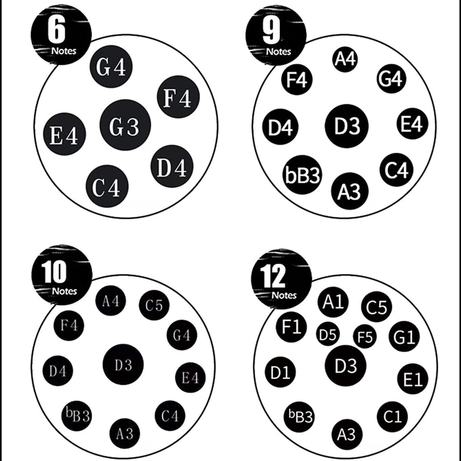 Tambor Handpan de Acero de 22 Pulgadas, percusión en re kurdo Menor, 432 Hz/440 Hz, para Adultos (432 Hz, 12 Notas)