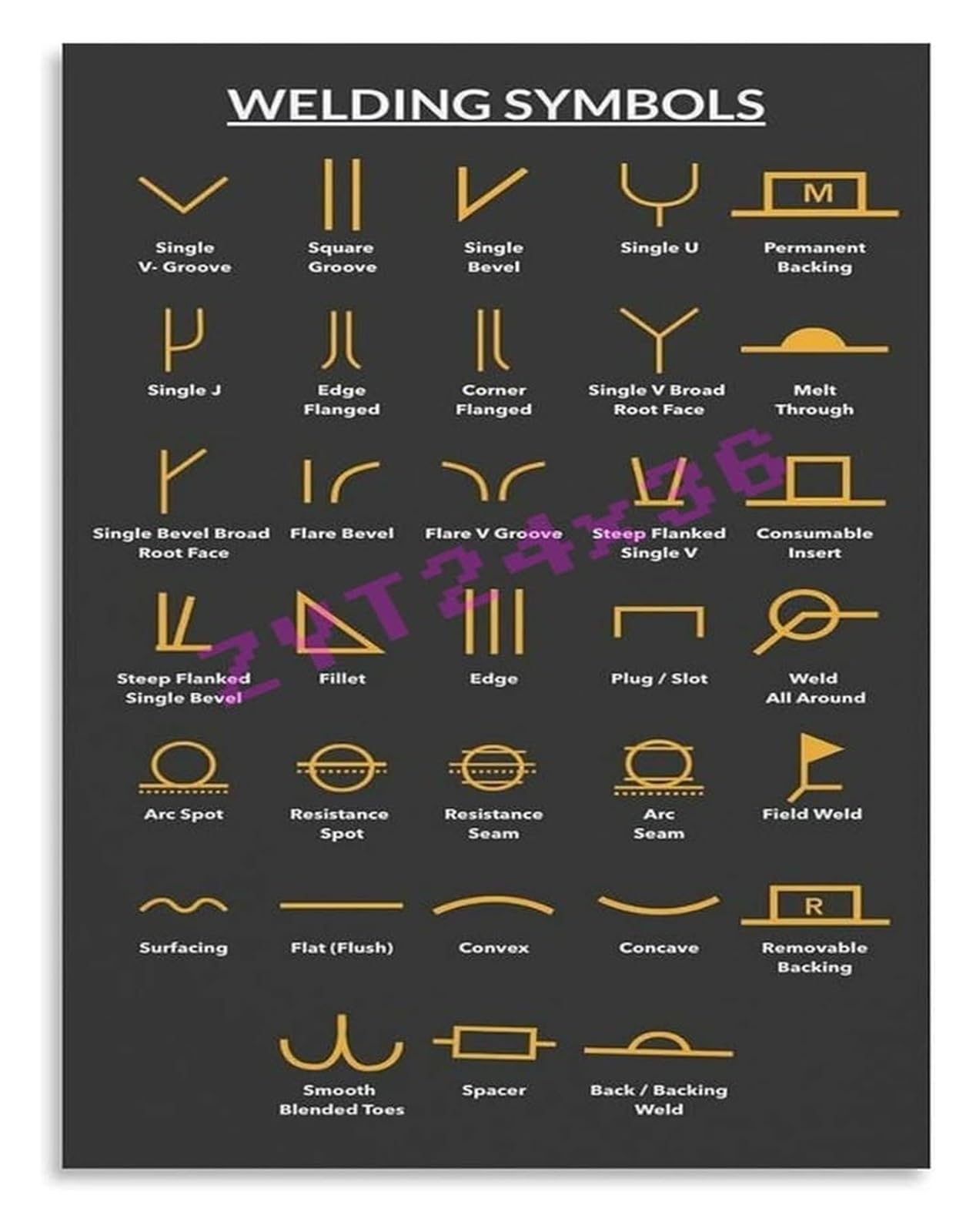 MQXFCZUX AWS Basic Weld Symbols Chart Poster for Welder Training Blueprint Reading Shop Wall-Art