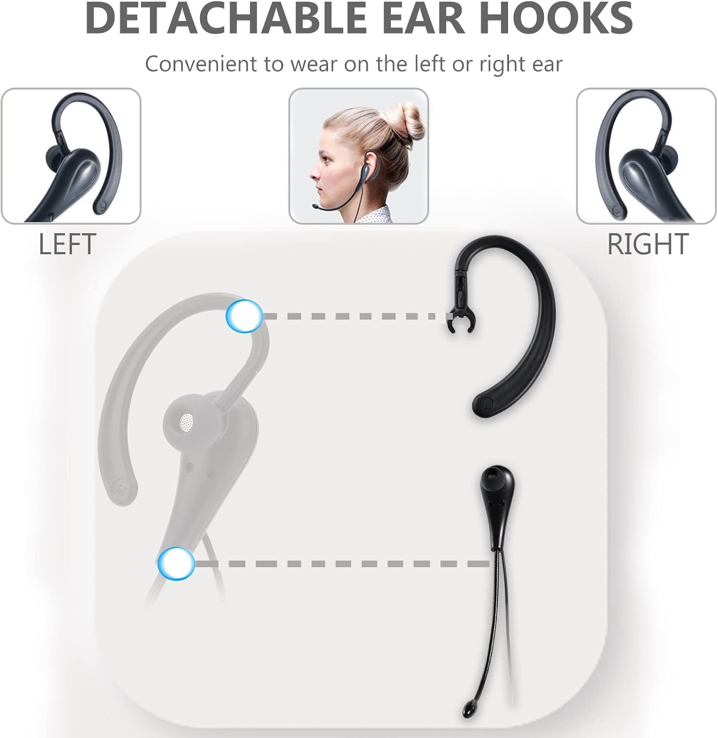 Call Center Headset,Ear Hook Single Sided 3.5mm Customer Service Headphone with Microphone Single Ear Telephone Headset for Laptop Mobile Phones - Image 4