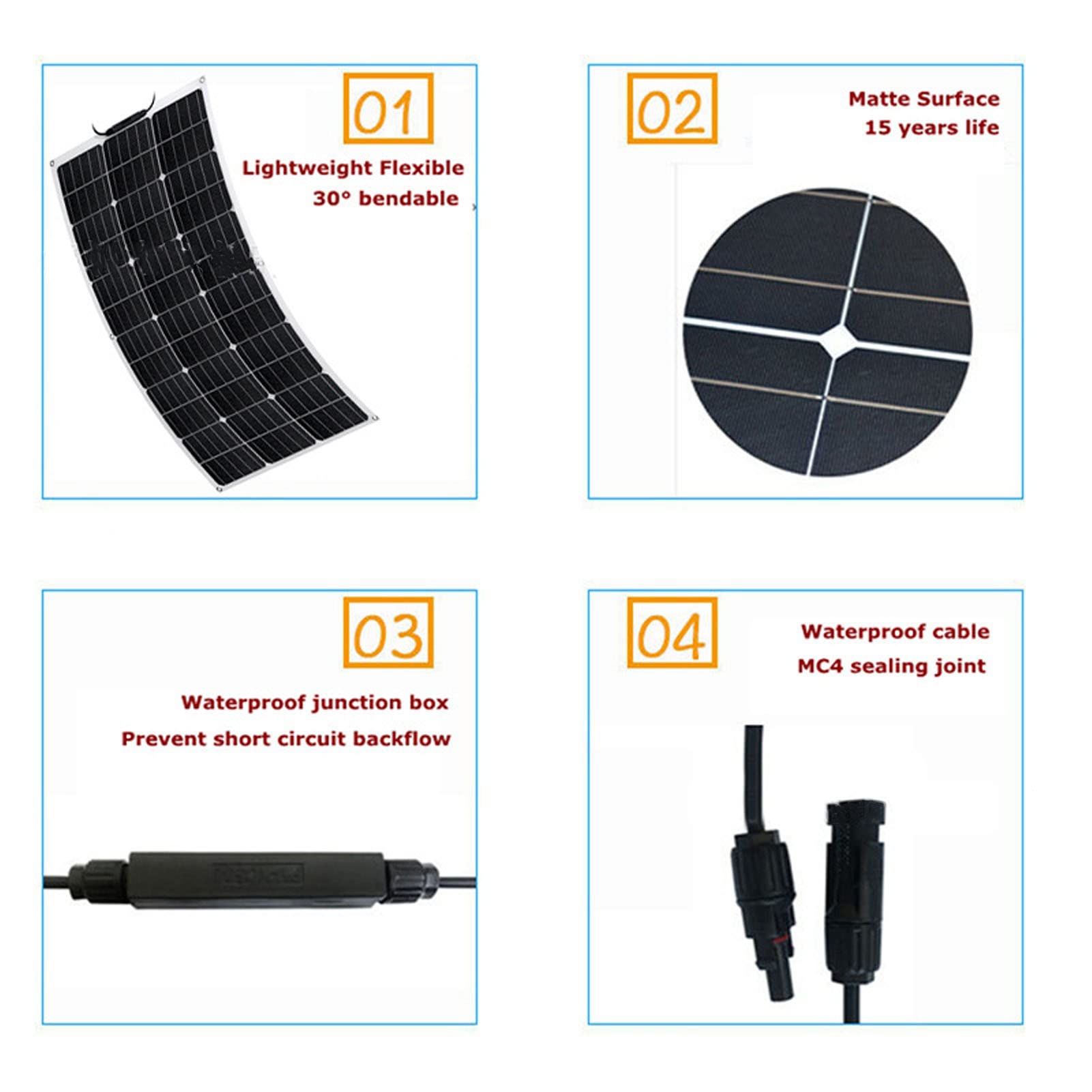 Panel Solar Flexible Panel de Cargador Solar Monocristalino 90W 16V de Células Solares Ligero Plug and Play para Uso en Exteriores, Vehículos Recreativos, y Automóviles