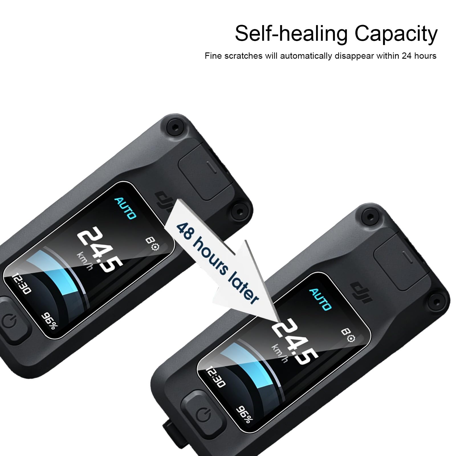 MEMELOKA Pellicola per Amflow DJI Avinox, 3 Pezzi HD AntiGraffio Pellicola Protettiva TPU Flessibile, Sensibile al Tatto e Senza Bolle con Cornice di Allineamento