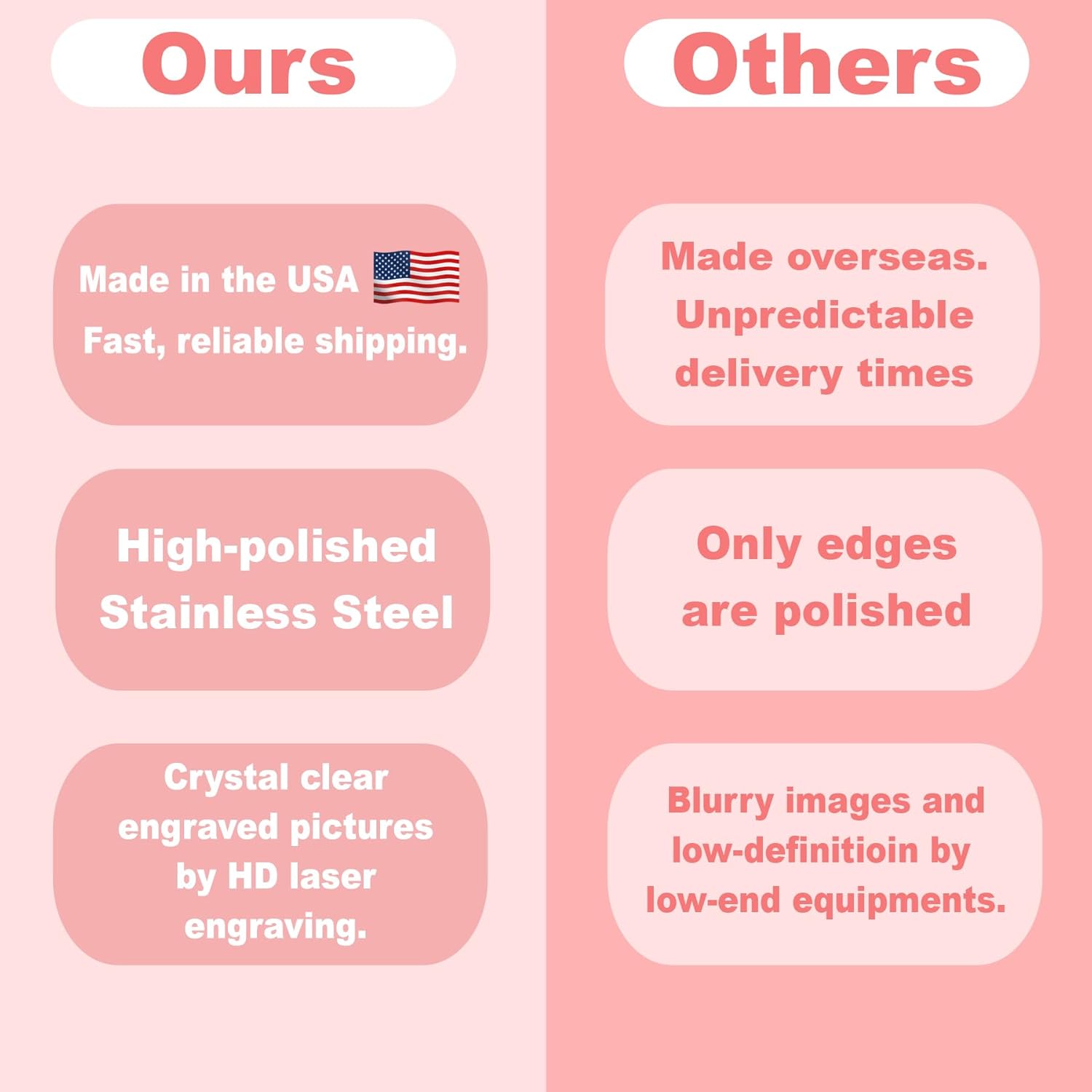 Qina C パーソナライズ 写真 刻印 Love You to the Moon and Back バングル ダングルチャーム 調