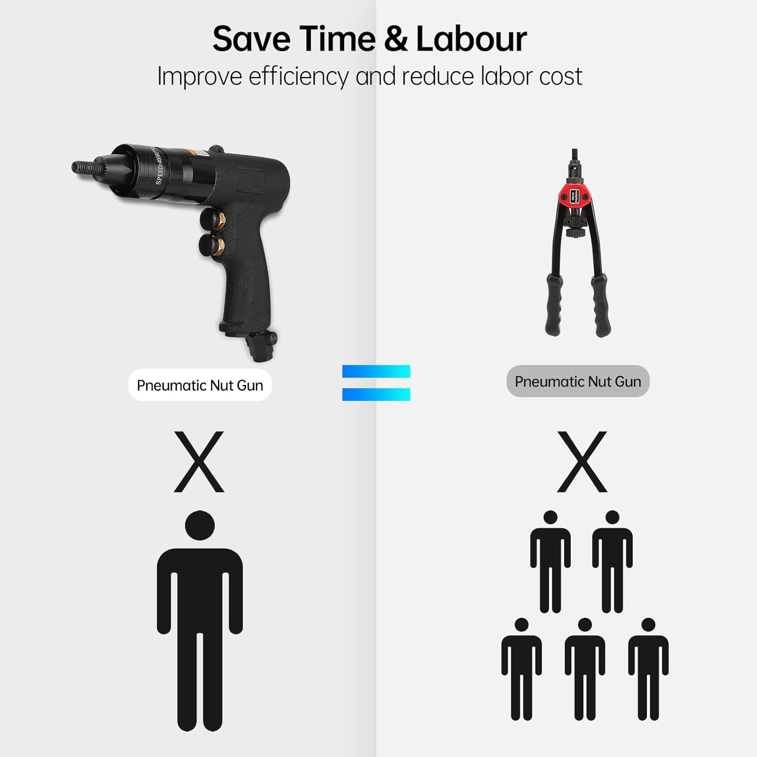 Buy 4IN1 Pneumatic Rivet Nut Gun Set (1024 & 1/4 & 5/16 & 3/8),Air