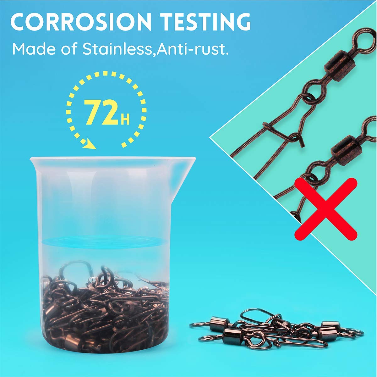 Clip De Ver De Sang De Terre, Clips D'appâts Pour Les Leurres De Pêche