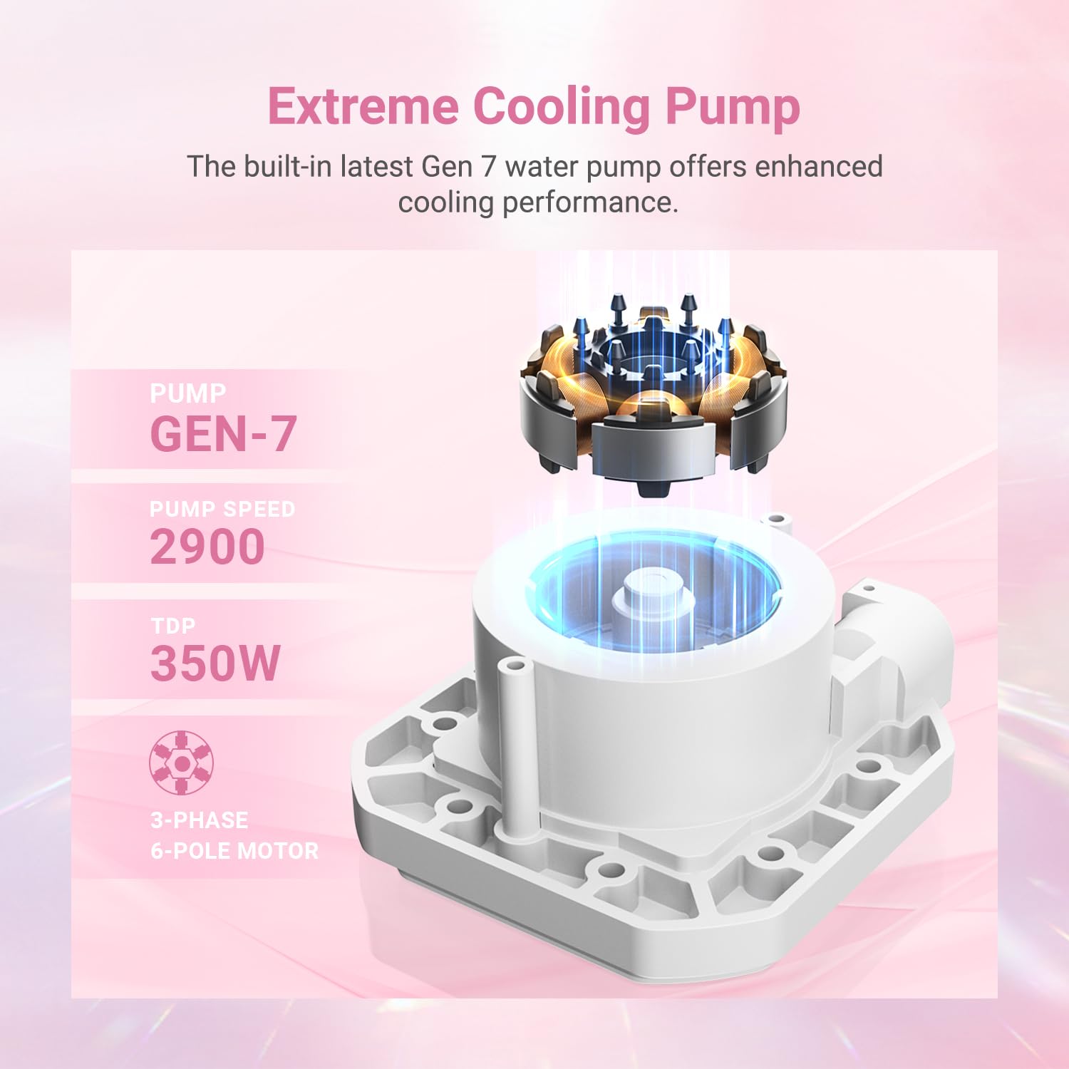 ID-COOLING FX360 INF Pink Edition 360mm Liquid CPU Cooler, AIO Cooler with ARGB Infinity Mirror Effect, 3x120mm Daisy-Chained Fans Low-Noise Operating 29.9dB(A) Max., Intel & AMD Compatible
