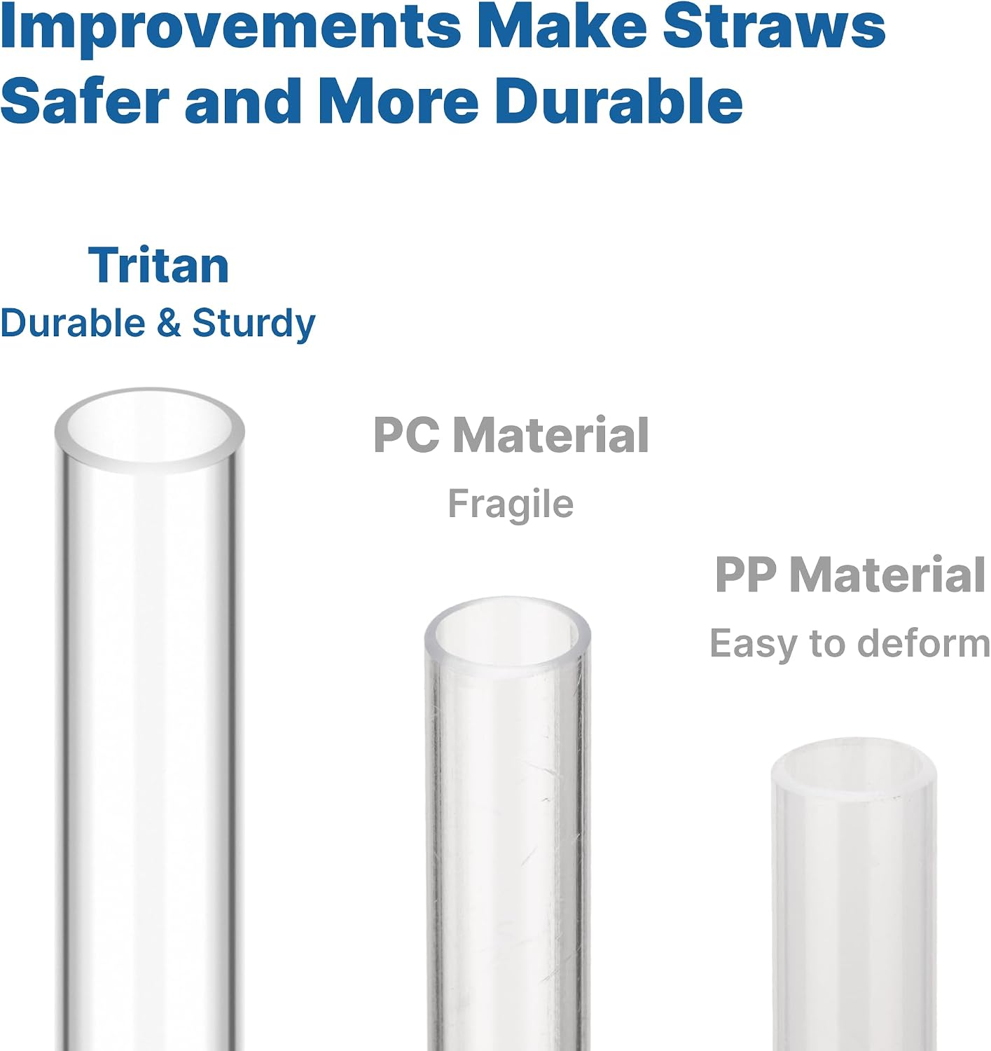 Replacement Straws for YETI Tumbler 25,26,35,42 oz Lids, 6 Pack