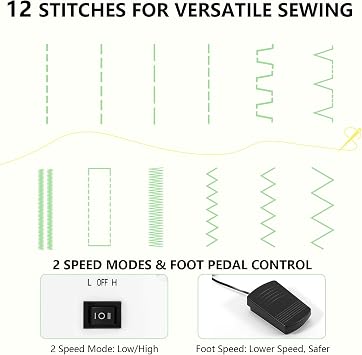 Sewing Machine for Beginners(Premium Edition), Twin Needle, Reverse Stitching, Small Portable Design, 12 Built in Stitches, LED Light, Foot Pedal, 32 Color Thread Kit for Home Mending and Crafts