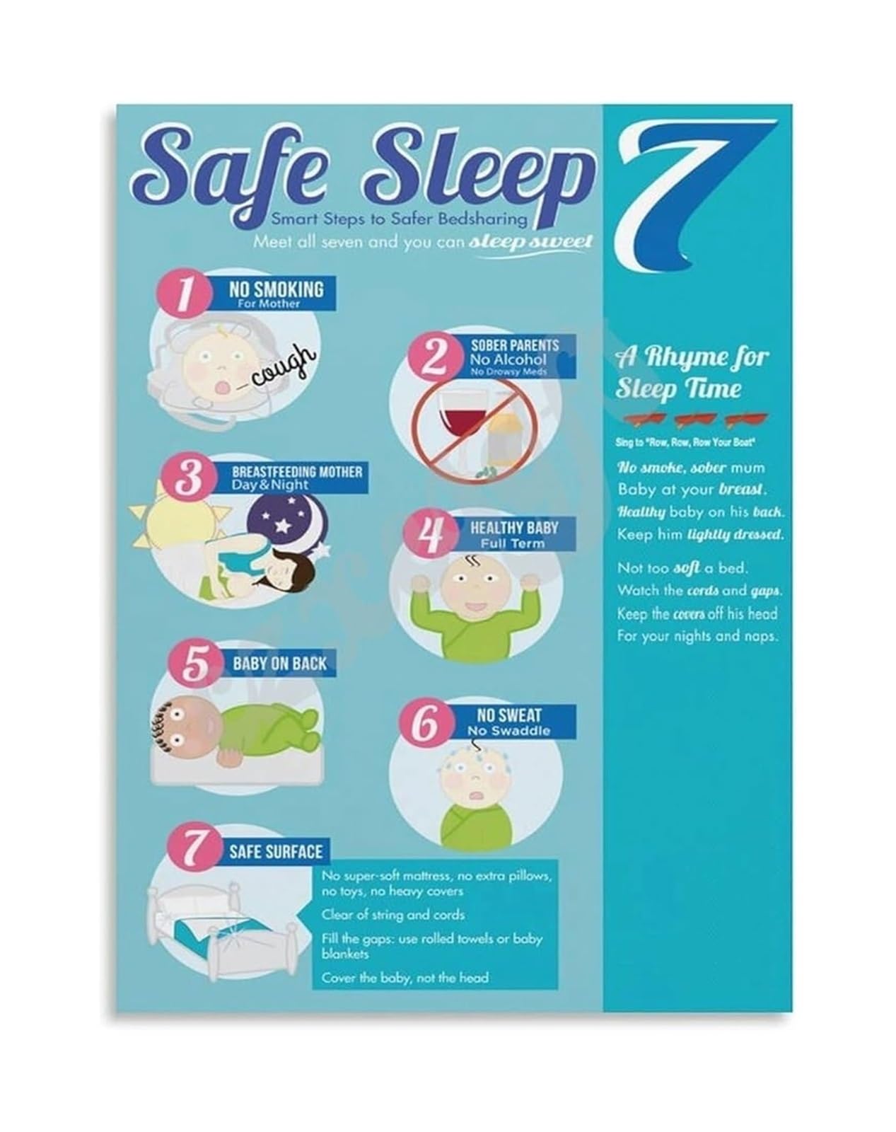 RNUMLIGH Safe Sleep 7 Guidelines Poster Infant Sleeping Chart Wall-Art Canvas Painting for Parents Nursery Decor Home Care Art(Unframed,12x18inch(30x45cm))