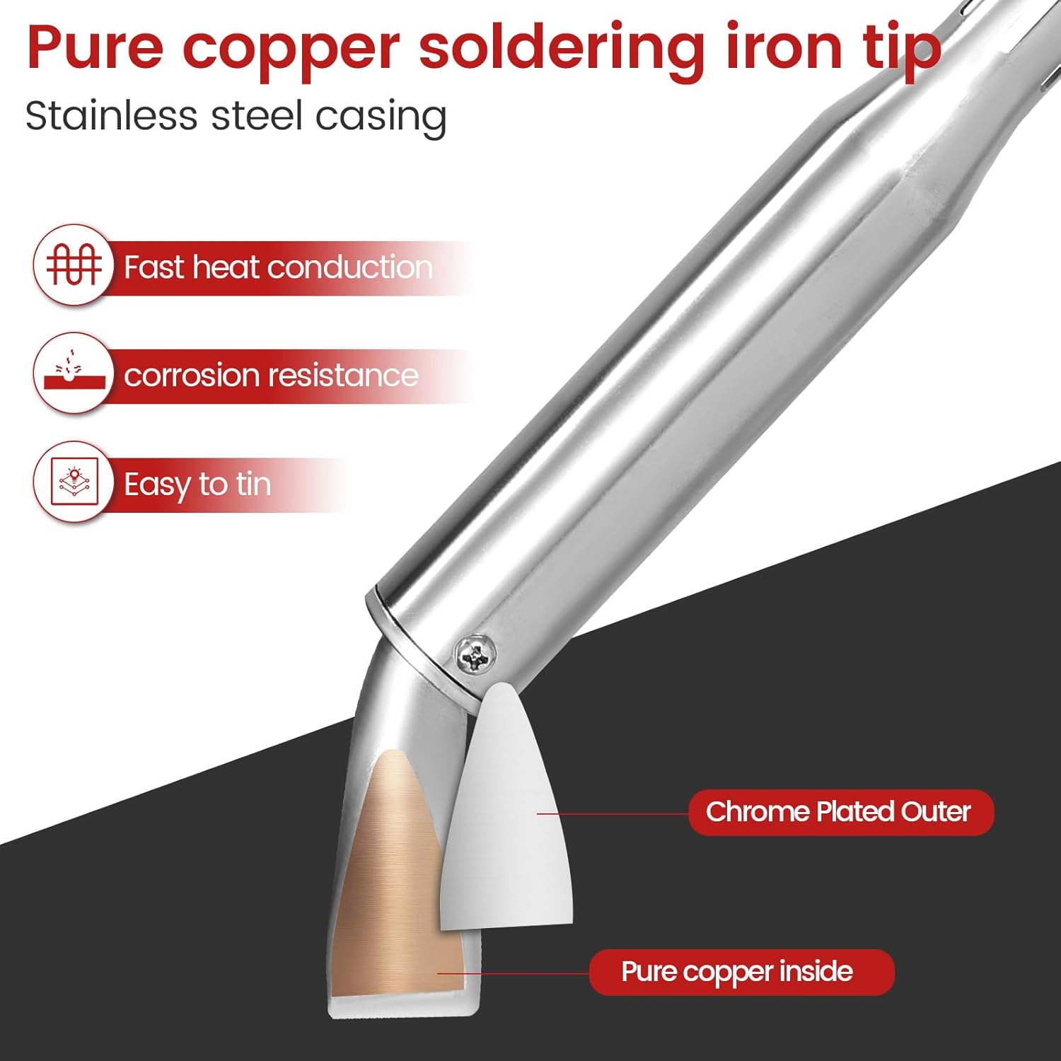 300W High Power Soldering Iron Kit 110V US Plug, Industrial Grade External Heating Soldering Iron with Replacement Tip, Heating Core & Stand for Metal Welding & DIY