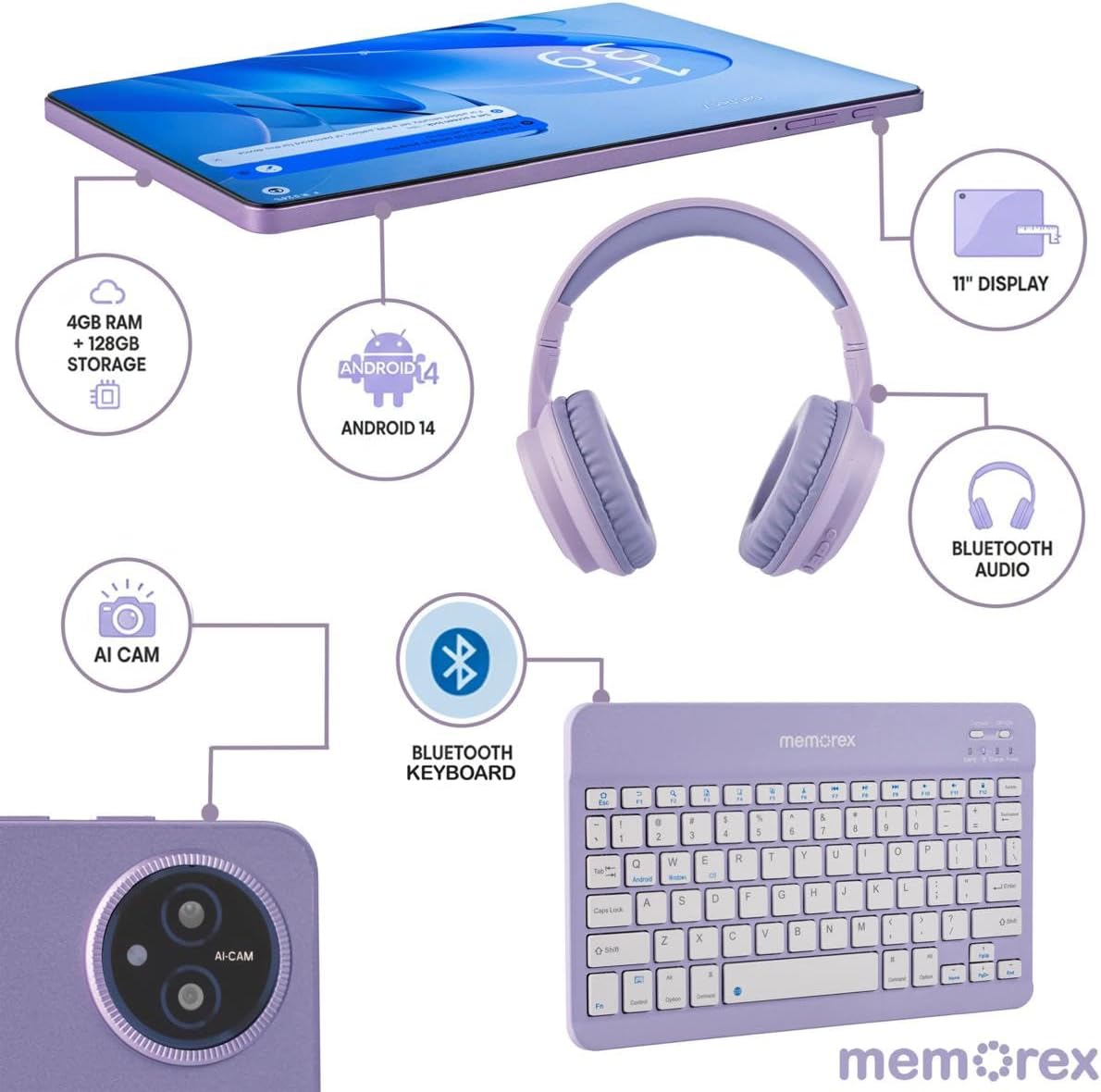 Diagram of Memorex MXTAB11 Tablet components and accessories