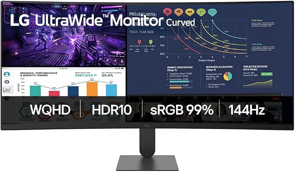Monitor 34