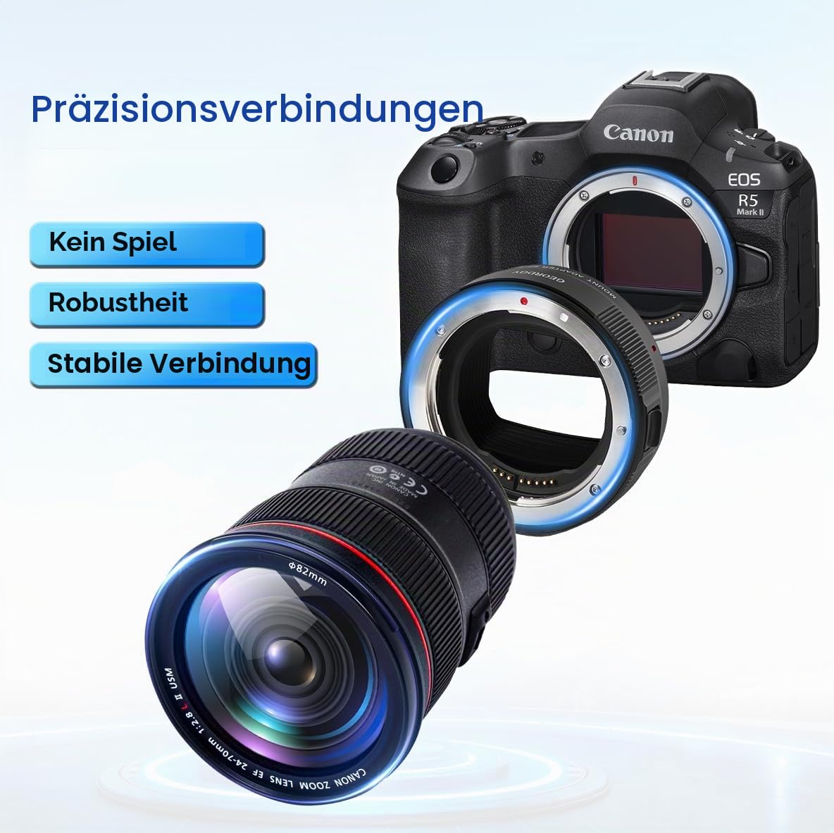 Objektivadapter EF-EOS R für Canon EF/EF-S Objektive auf Canon EOS R, RP, R5, R6, R7, R8, R10, R50, R100 Kameras Schneller Autofokus