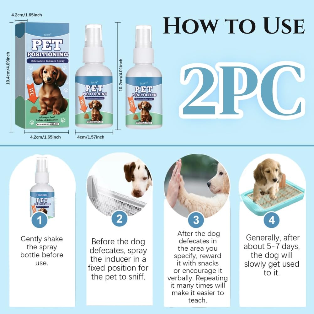 Spray per Addestramento Vasino per Cani,2pcs Spray per Addestramento al Vasino per Animali Domestici,Uso Quotidiano del Cane Liquido di Addestramento Della Toilette,Dog Potty Training Spray