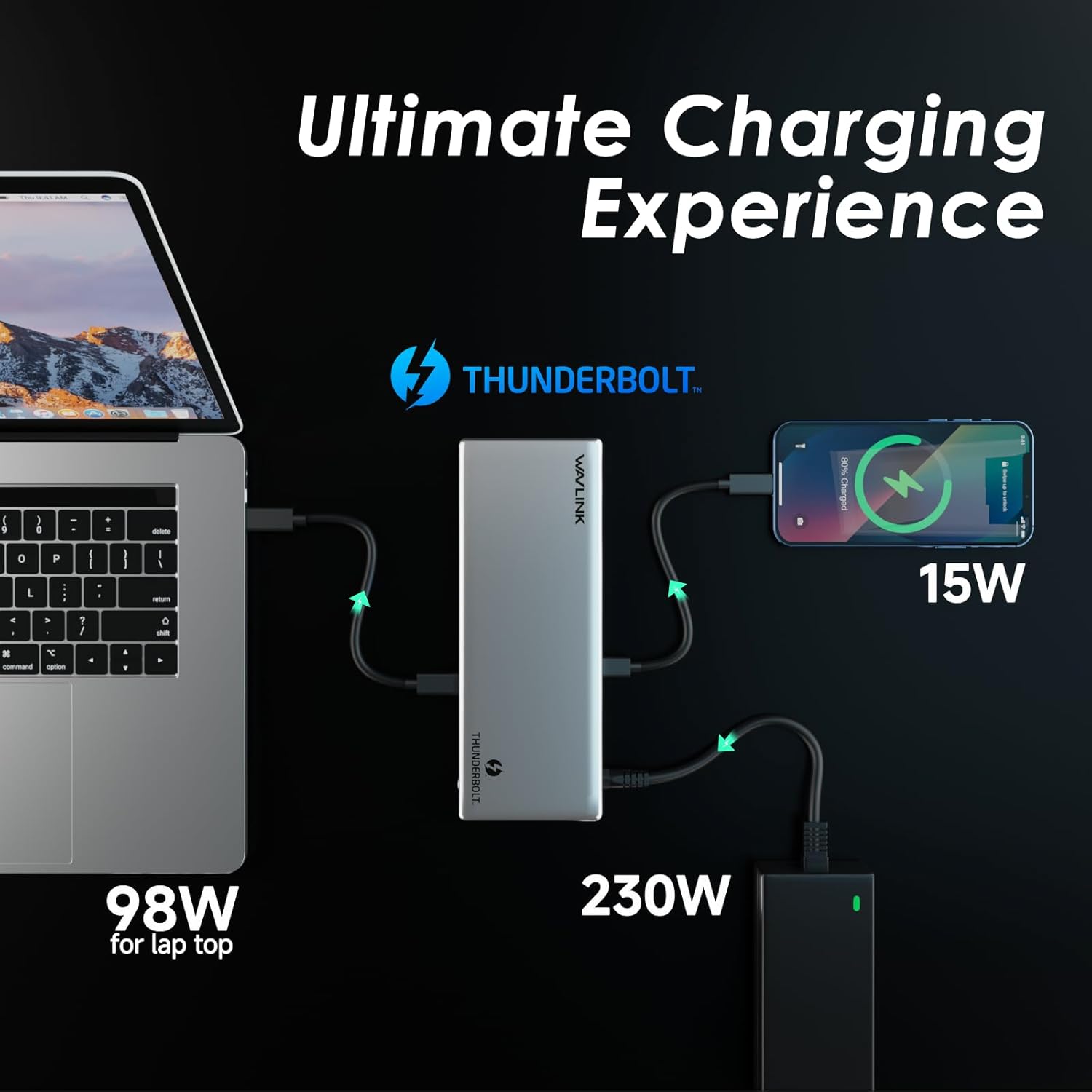 Thunderbolt 4 Dock, WAVLINK Docking Station with Dual 4K@60Hz Monitors, Four Thunderbolt 4 Ports, 98W PD, 2.5G RJ45 Ethernet, SD V4.0, 10Gbps USB3.1, for MacBook Pro/Air etc - Image 6