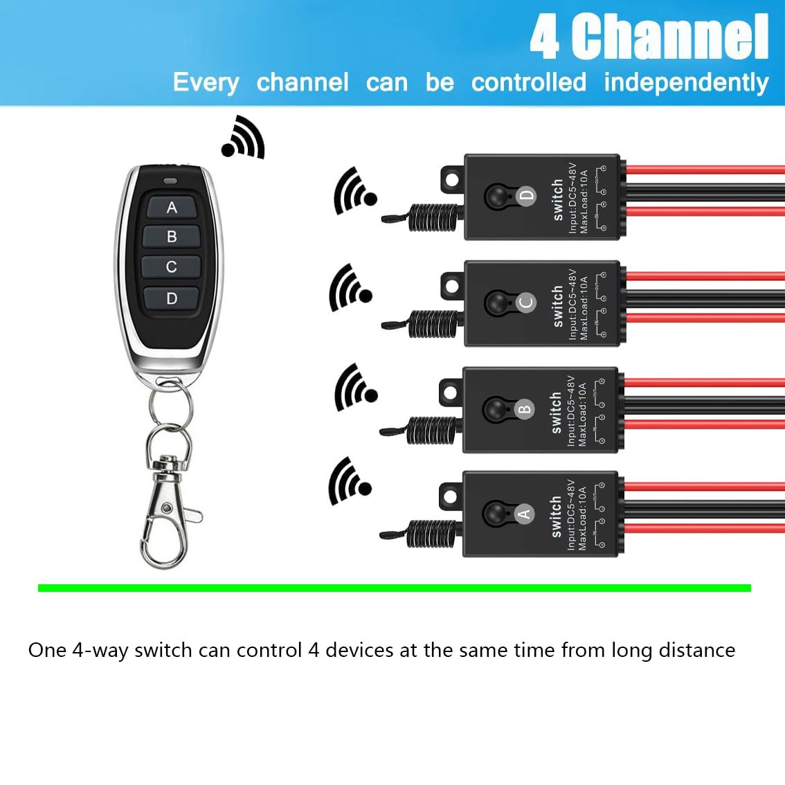 Interruptor inalámbrico de 12 V, mini interruptor inalámbrico de 4 canales con mando a distancia, DC12 V-48 V 10 A, interruptor de luz inalámbrico con alcance largo de 328 pies para puerta de