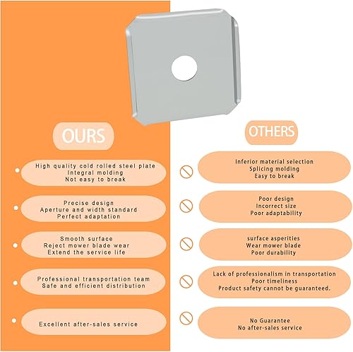 Miniatura 2 de Adaptadores de hoja de mantillo dual X-Blade 2023 compatibles con la mayoría de las cuchillas de cortacéspedes comerciales estándar Ferris Etc con