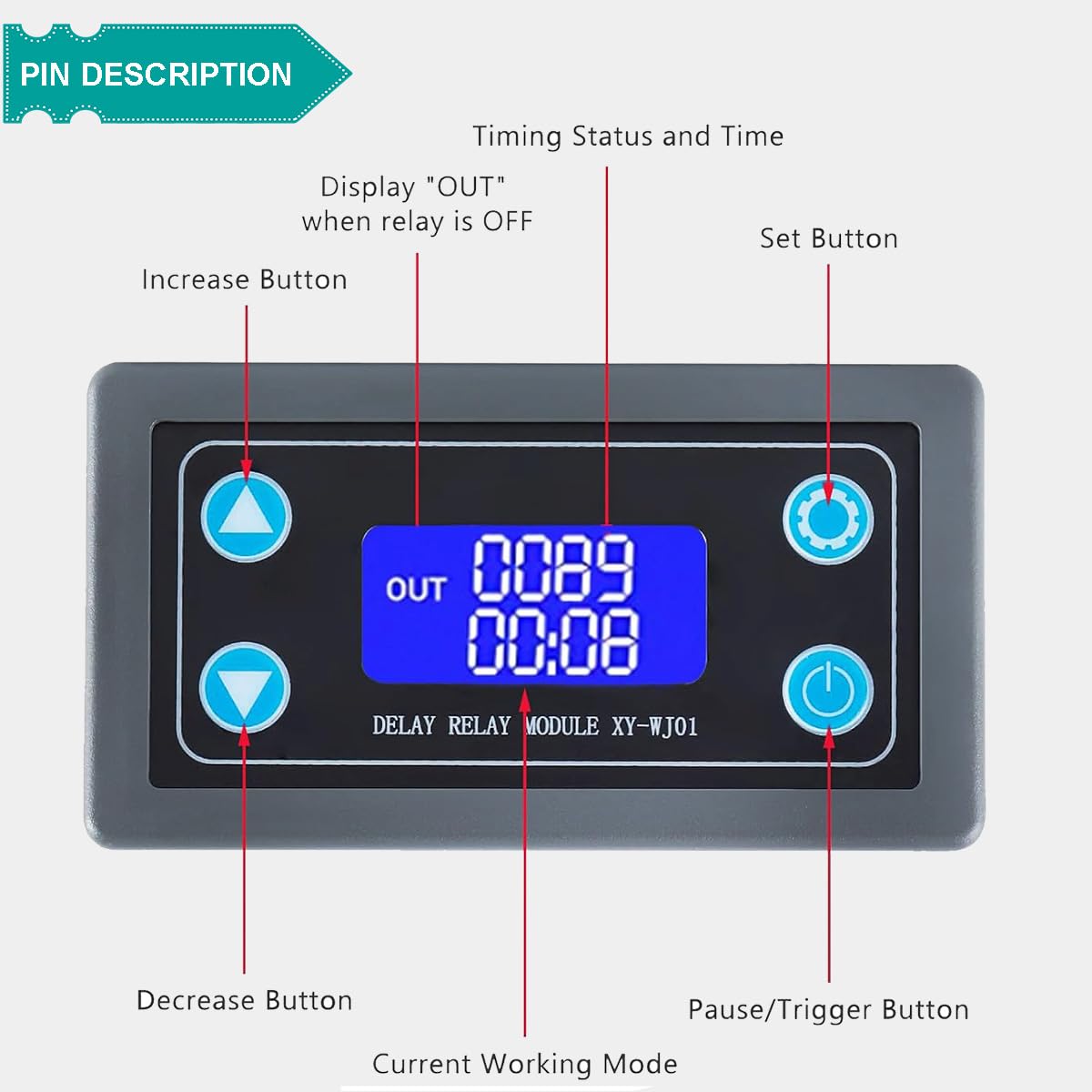 2 piezas Módulo de relé de retardo DC 6-30V 12V 24V 0.01s-9999min Temporizador Digital Interruptor de retardo de ciclo Pantalla LCD XY-WJ01 Temporizador Digital con 26AWG cable rojo y negro