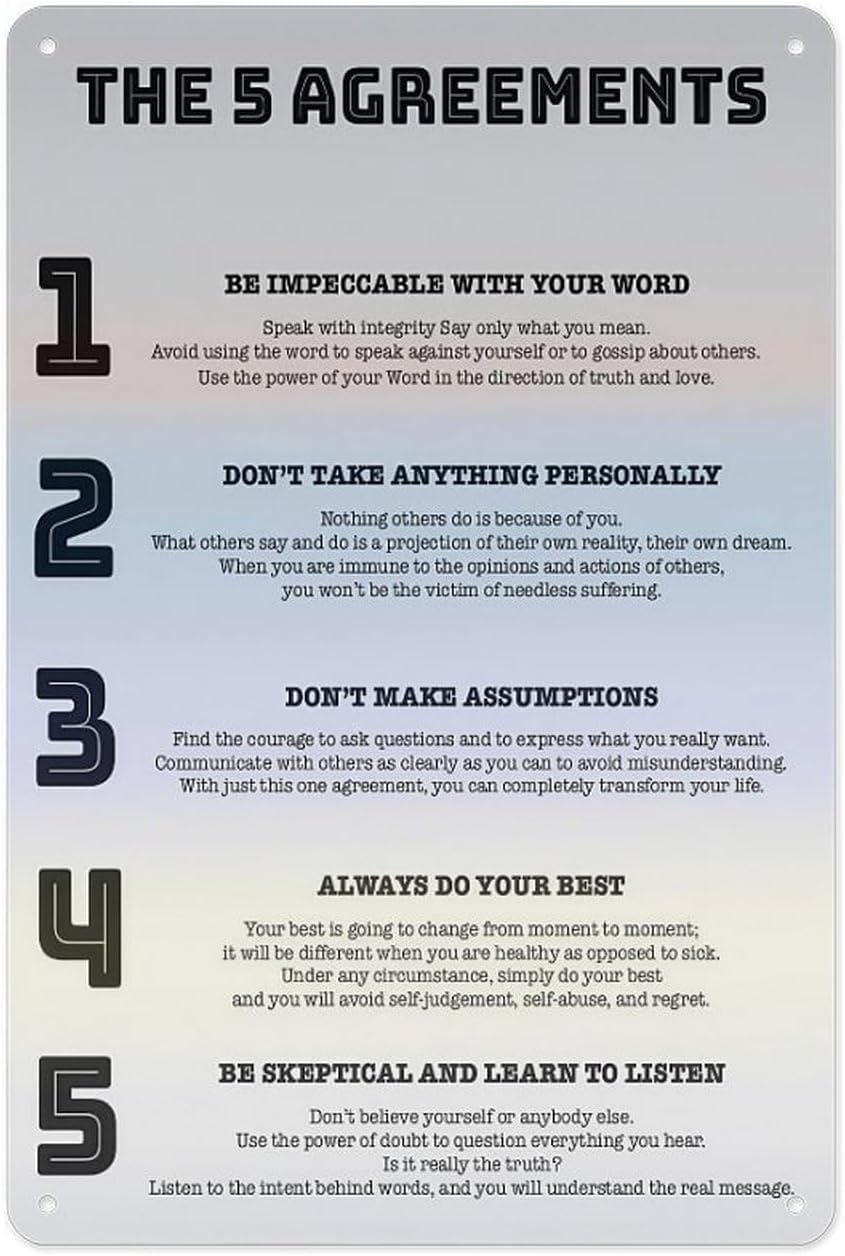 PKNVKZIDK Rules for Success Poster Motivational Office Quote Life Principles Aluminum Sign for Workplace Wall-Art Home Office Library Decor 8 X 12 inch