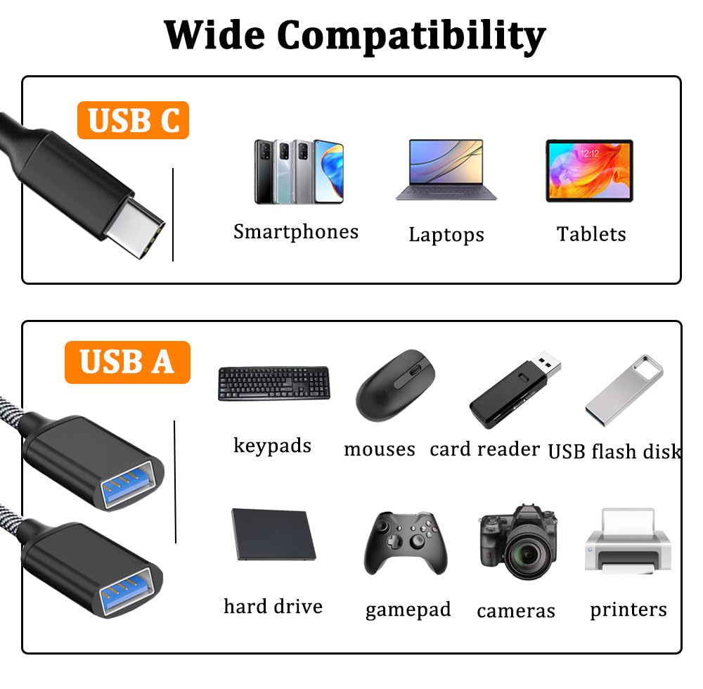 USB C Male to Dual USB Female Adapter, USB C to USB Splitter, Type C to USB A OTG Adapter, Dual USB Port Hub, Compatible with iPhone 15 Max, MacBook, iPad Air, Surface, Xbox One, PS5, Black