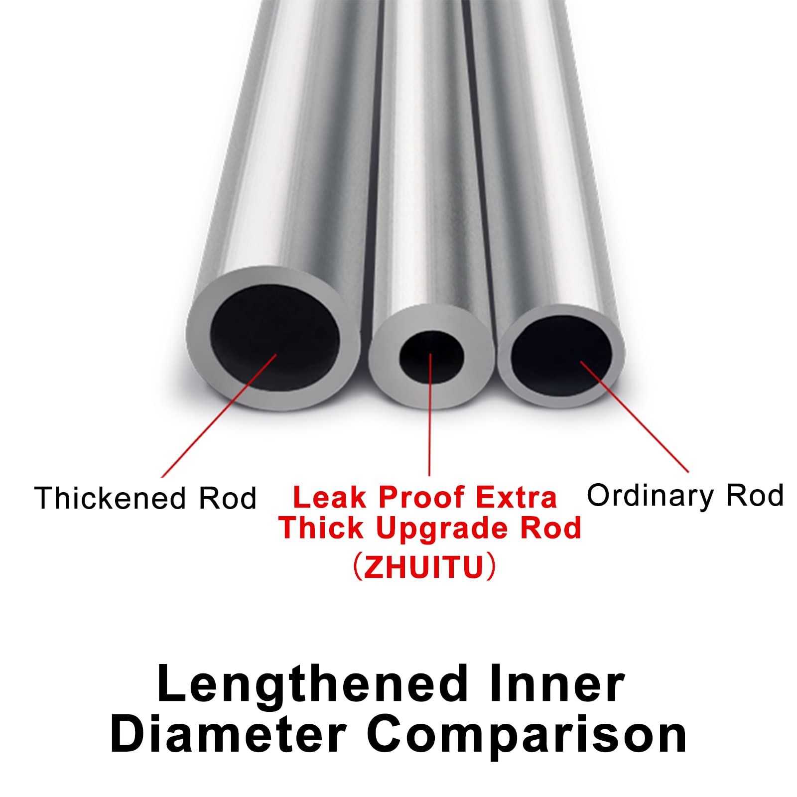 Airless Paint Sprayer Spray Gun Tip Extension Pole Rod 2 Pack Airless Sprayer Gun Spray Painting Wand 11.8inch 20inch