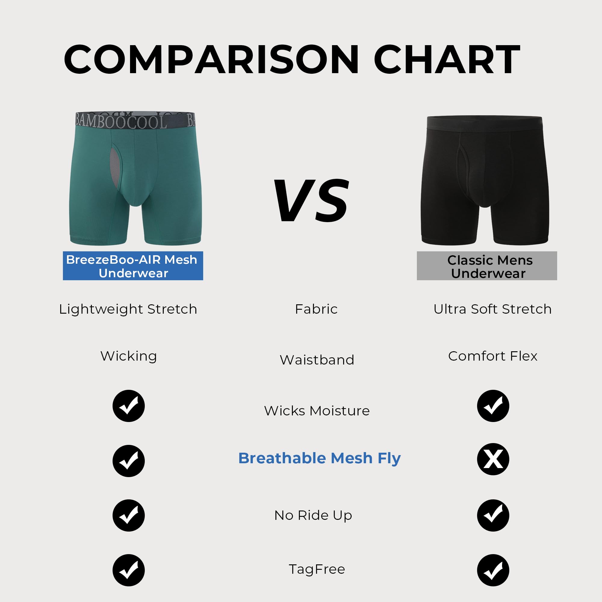BAMBOO COOL Atmungsaktive Herren-Unterwäsche, feuchtigkeitsableitendes Netzgewebe, Bambus, Boxershorts, 4 Stück