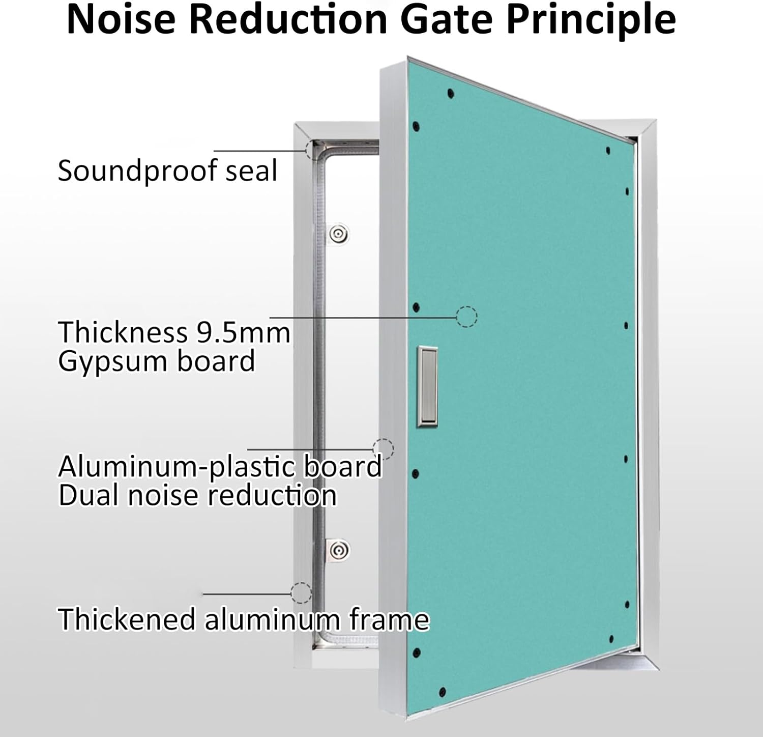Large Access Panel Hidden Sheet Rock Access Panel Door Recessed Inspection Door Plumbing Hidden Door Network Decorative Cover for Drywall Service Shaft((WxH) 70X80CM/28X32IN)