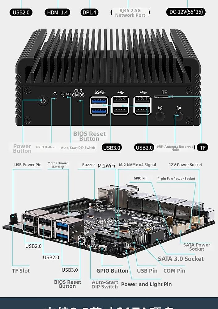 oaknode 4-Port Firewall Appliance
