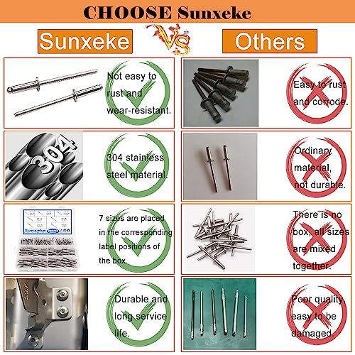 Sunxeke N1-049-KIT-280PCS 304 Stainless Steel Pop Rivets Assortment Kit,7 Sizes Stainless Rivets 1/8 5/32 3/16Inch Assorted Blind Rivets,Used thumb #2