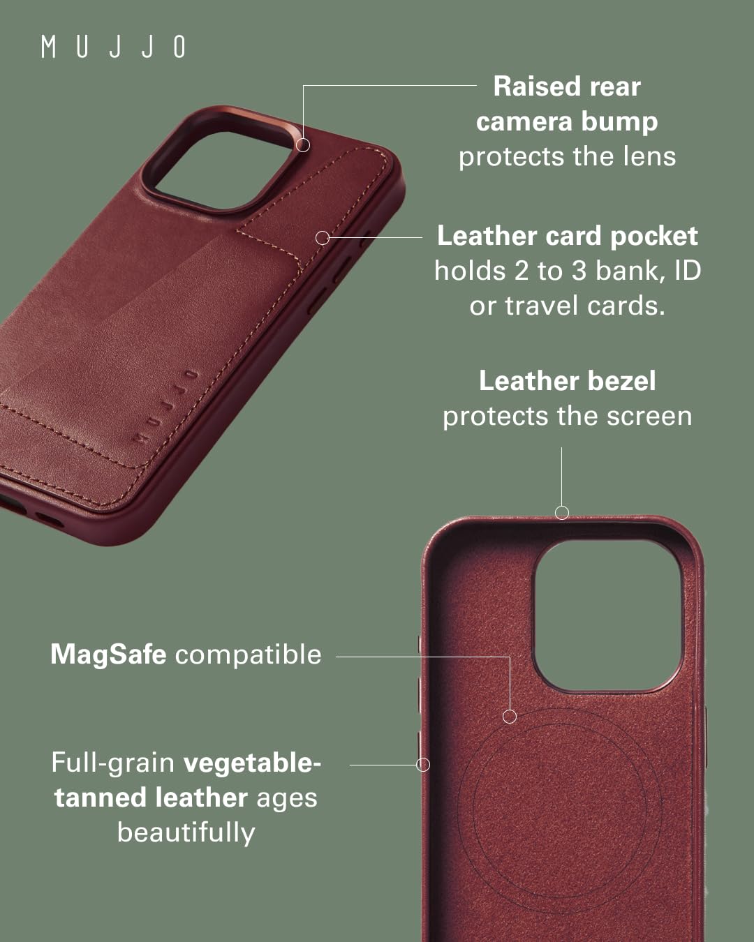 Amazon.com: Mujjo Leather Wallet Phone Case - Fits iPhone 15 Pro