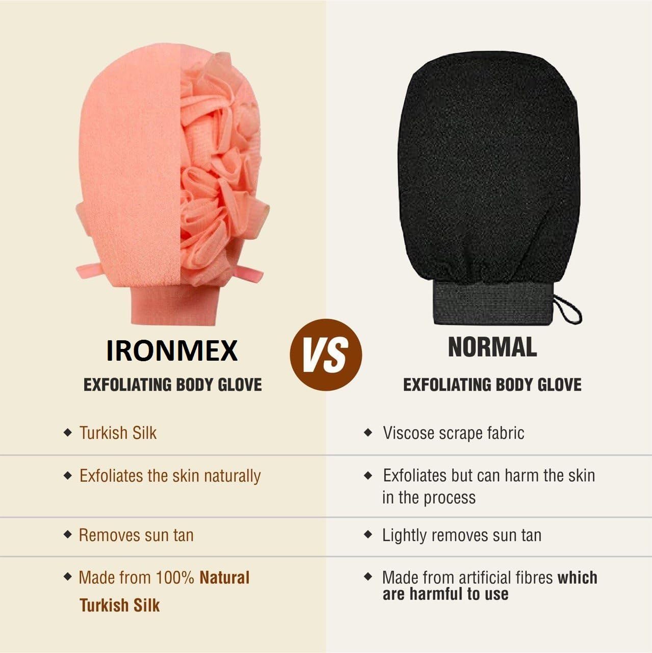 IRONMEX 2 in 1 Exfoliating Glove & loofah Dead Skin Body with Hair Scalp Massager Shampoo Brush with Soft Silicone Bristles | Blackheads, Impurities, Sustainable, Tan Removal (Random color) IRONMEX 2 in 1 Exfoliating Glove & loofah Dead Skin Body with Hair Scalp Massager Shampoo Brush with Soft Silicone Bristles | Blackheads, Impurities, Sustainable, Tan Removal (Random color)