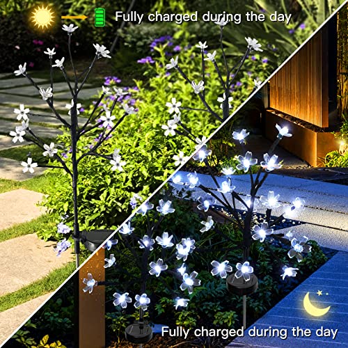 ZVO Set di 2 Luce Solare Esterno, Luci Giardino