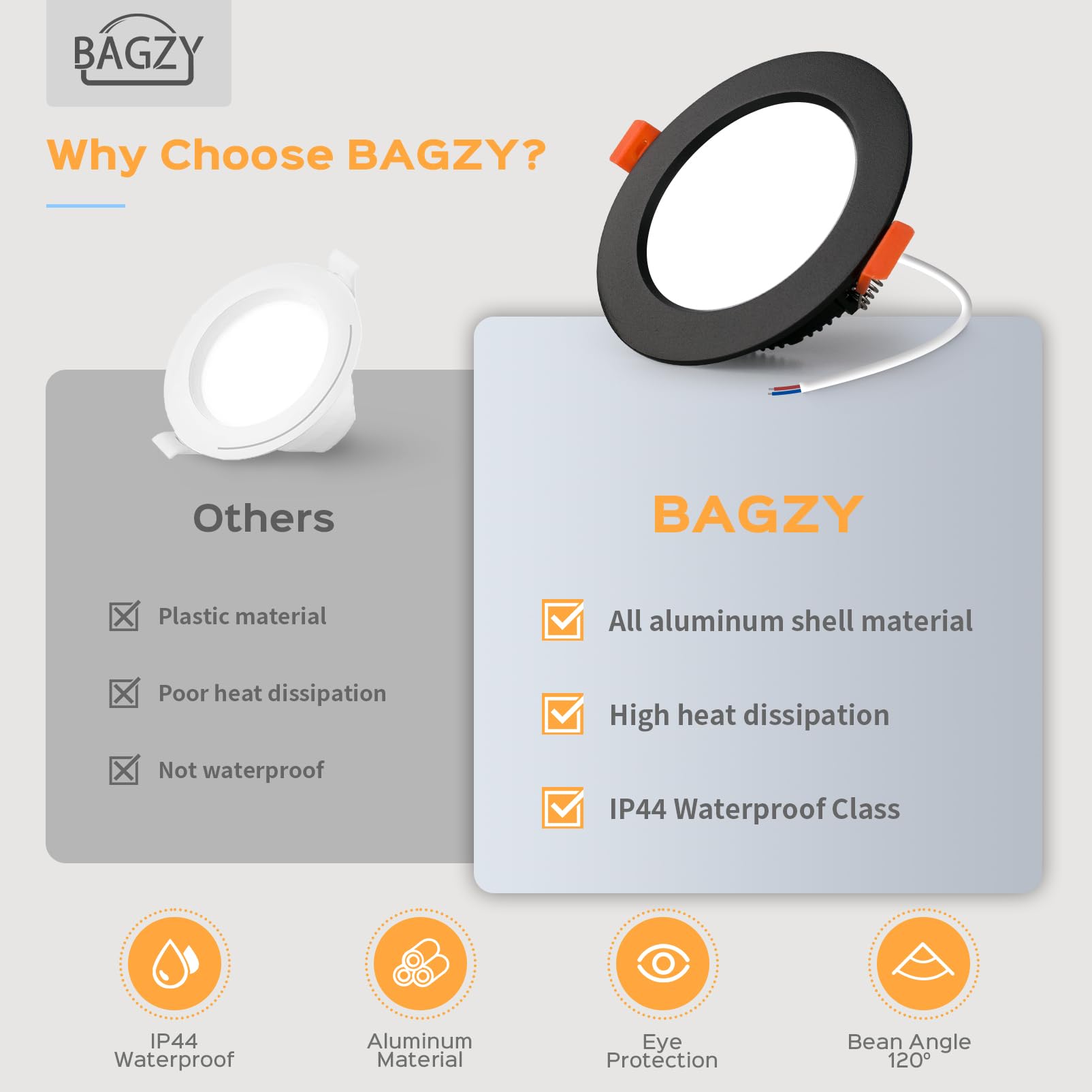BAGZY Spot LED Encastrables Noir 7W 220V Extra Plats IP44 Blanc Froid 6000K Lot de 6 Spot LED Plafond Découpe 65-75mm, pour Salle de Bain Cuisine Salon Rond Couloir Éclairage（Modèle sans conducteur）