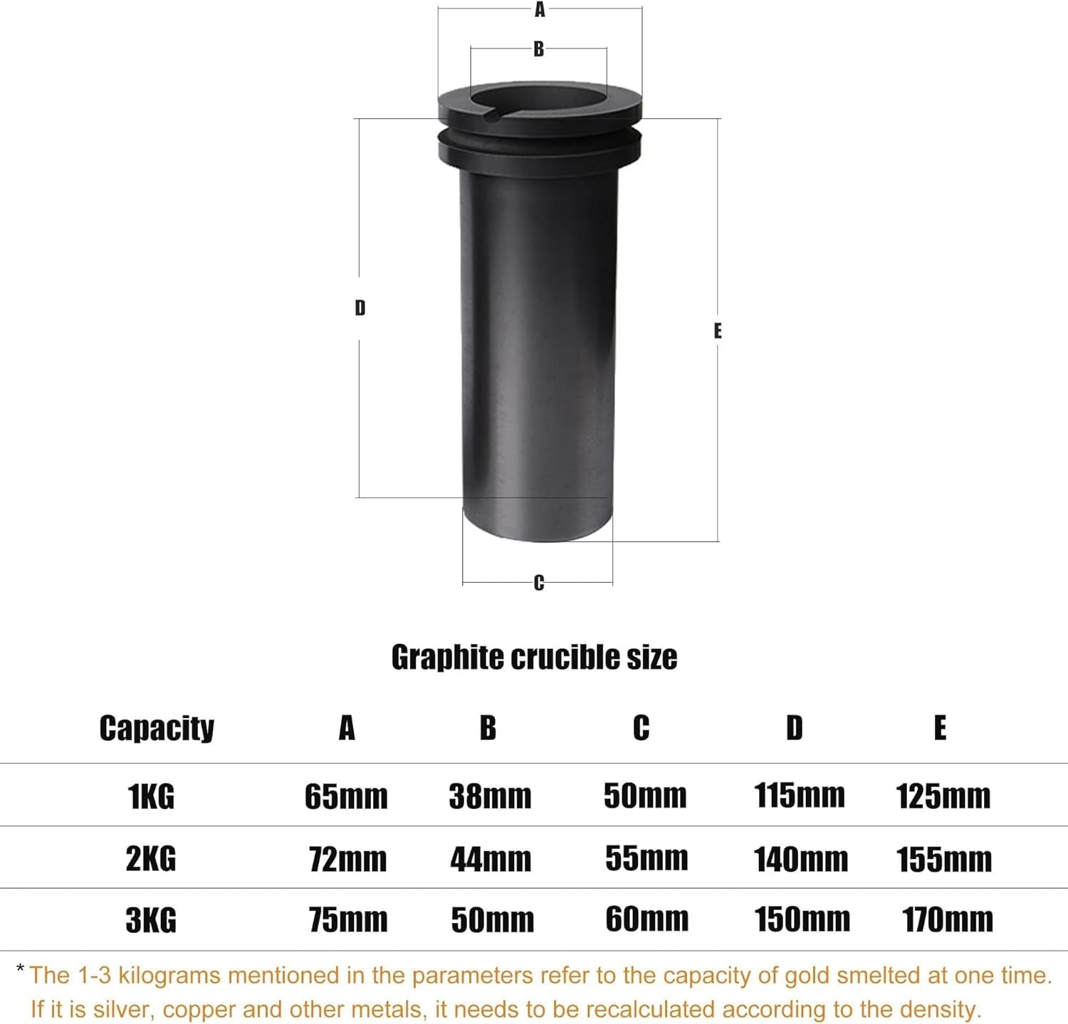 Elektryczny Piec Do Topienia Złota 1 Kg/2 Kg/3 Kg, Cyfrowy Piec Do Topienia Metali, 1150°C/2102°F, Zestaw Do Odlewania Złota, Srebra, Miedzi I Aluminium Z Tyglem, Rękawicami I Szczypcami(2KG)