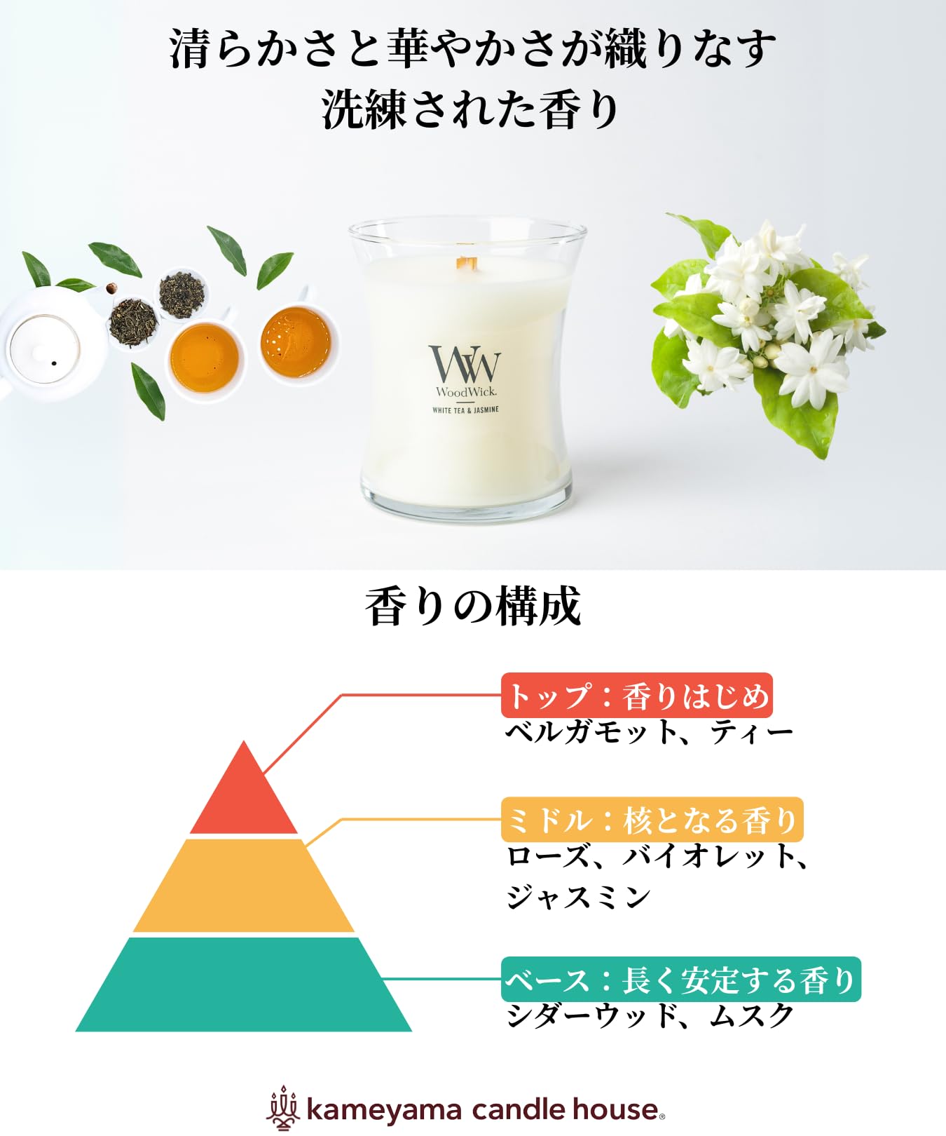 Amazon.co.jp: カメヤマキャンドルハウス WoodWick ジャーM ホワイト