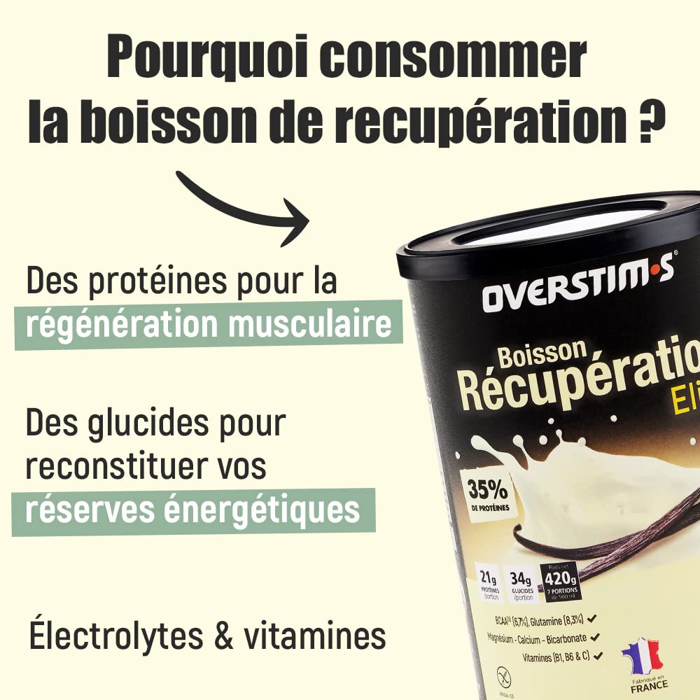 Overstim.s - Boisson de récupération Elite (420 g) - Recharge énergétique et régénération musculaire - Glucides, protéines, BCAA, électrolytes pour une récupération optimale - Citron Citron-vert