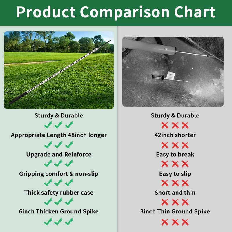Miniatura 5 de Recogedor de basura, recogedor superior de hojas de 62 pulgadas, punta de acero inoxidable de alta resistencia, ligero y refuerzo, recogedor de