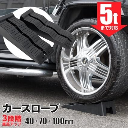 Amazon カースロープ ジャッキアシスト ジャッキ補助 タイヤ止め 車 バイク Amazon カースロープ ジャッキアシスト ジャッキ補助 タイヤ止め 車 バイク