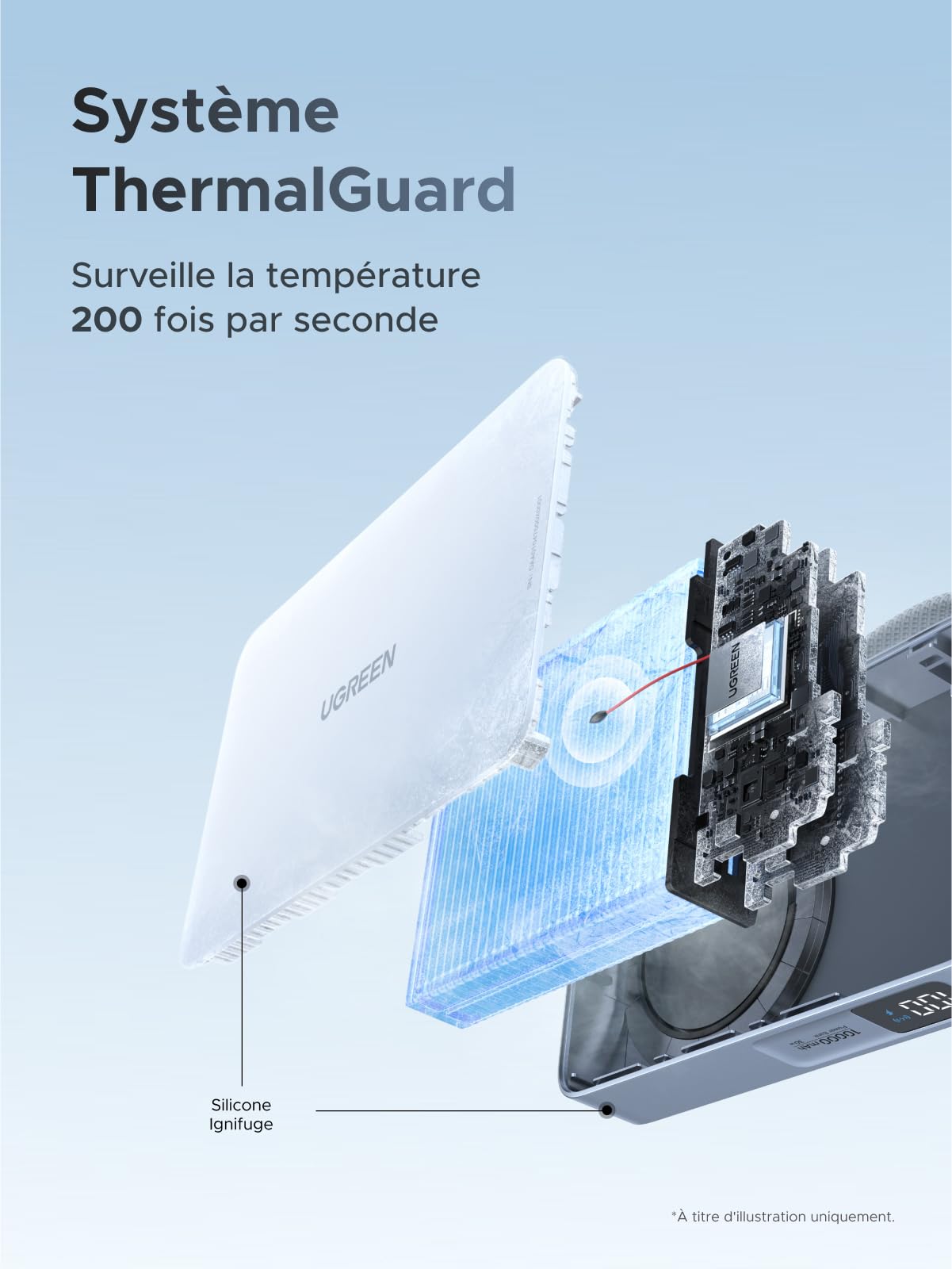 UGREEN MagFlow Qi2 25W Batterie Externe 10000mAh Câble USB C PD 30W Compatible avec MagSafe iPhone 17 16 15 14 13 12 Air Plus Pro Max Power Bank Induction Magnétique Écran Numérique (Bleu)