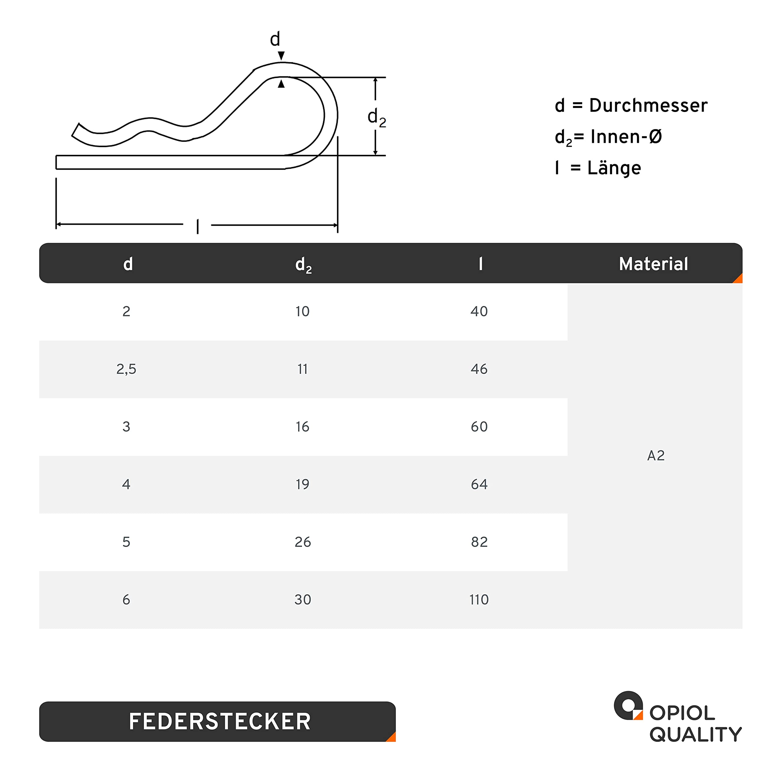 Federstecker einfach 6x125mm aus Edelstahl A2 V2A (20 Stück) Federsplinte Splint Federsplint Stecksplint Federvorstecker Sicherungsklammer Clip Sicherungssplint