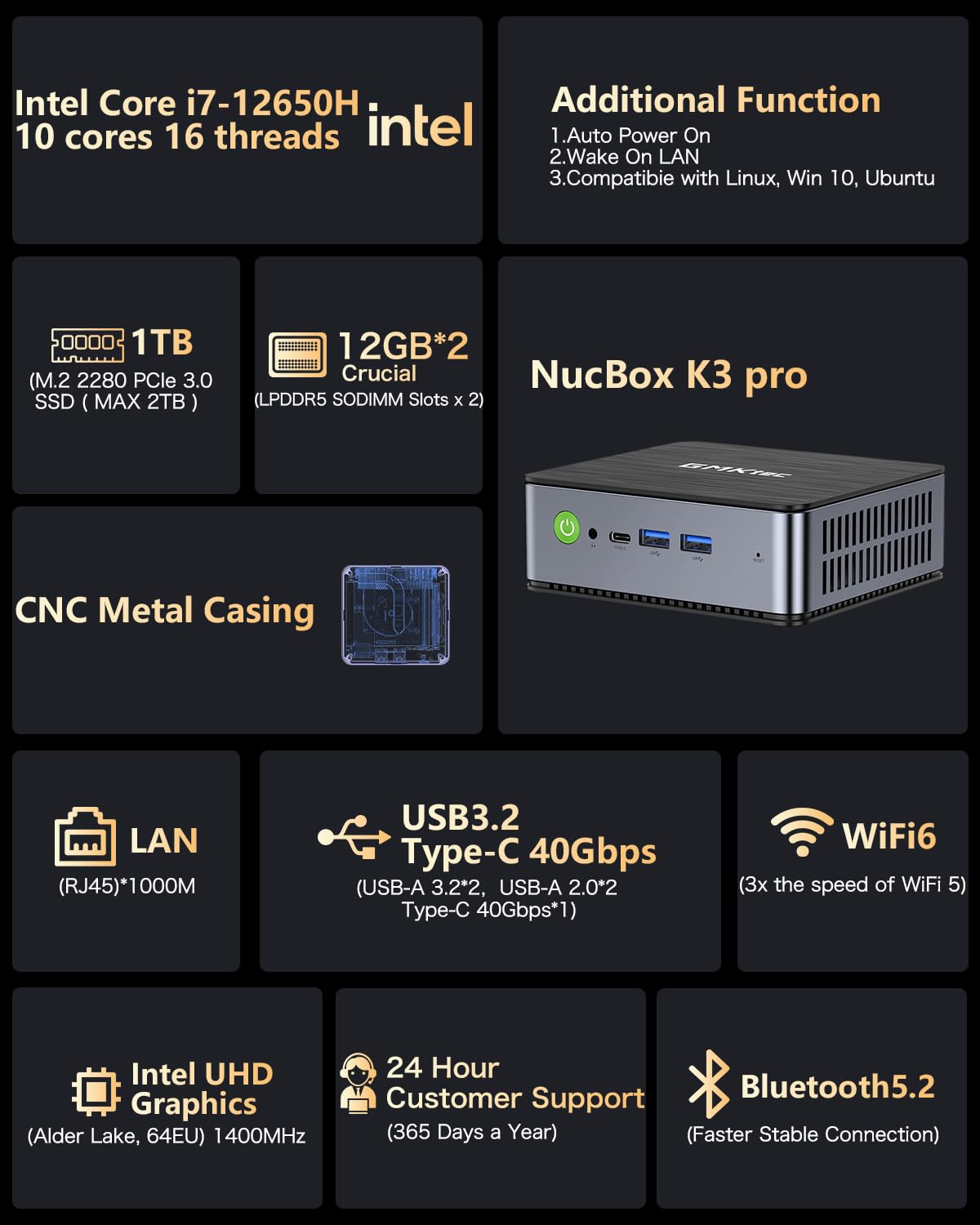 GMKtec K3Pro ミニPC Core i7-12650H/SSD2TB Amazon.com: GMKtec Mini PC Intel i7-12650H 24GB DDR5 1TB
