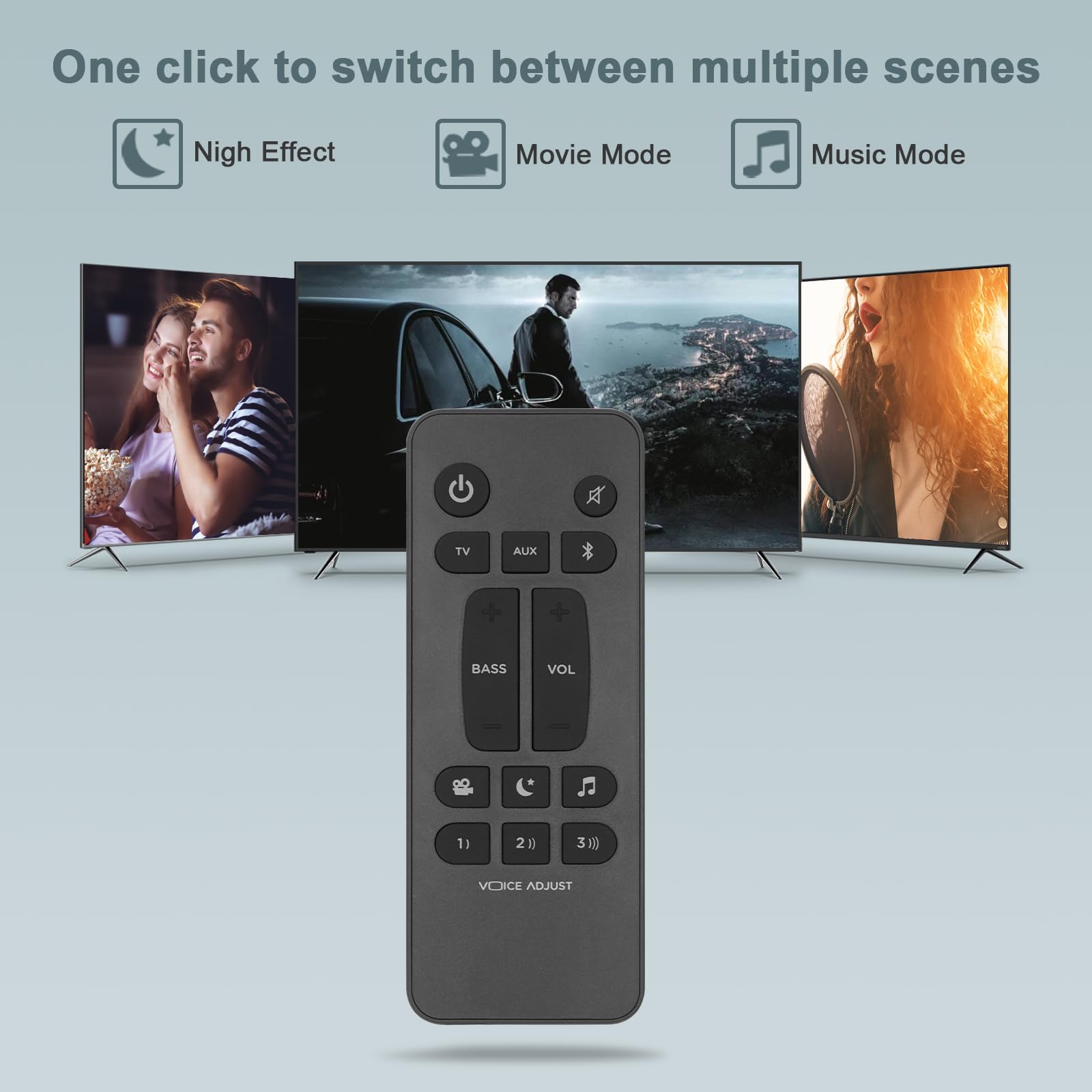 RE62141 Universal Soundbar Remote Control Replacement