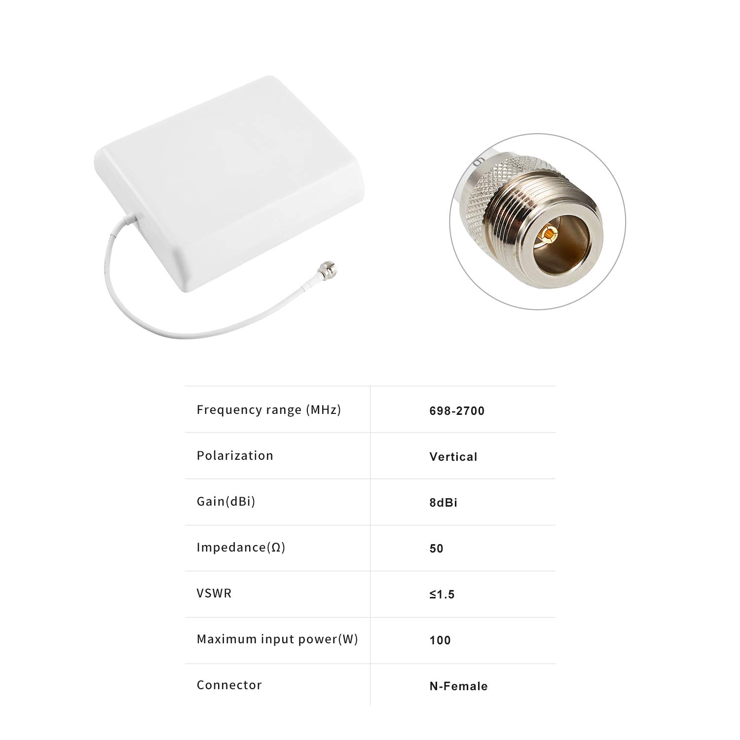 XRDS-RF Antenne de panneau intérieur directionnelle à large bande Antenne murale 8dBi Antenne amplificateur de signal WiFi Antenne externe 698 à 2700 MHz